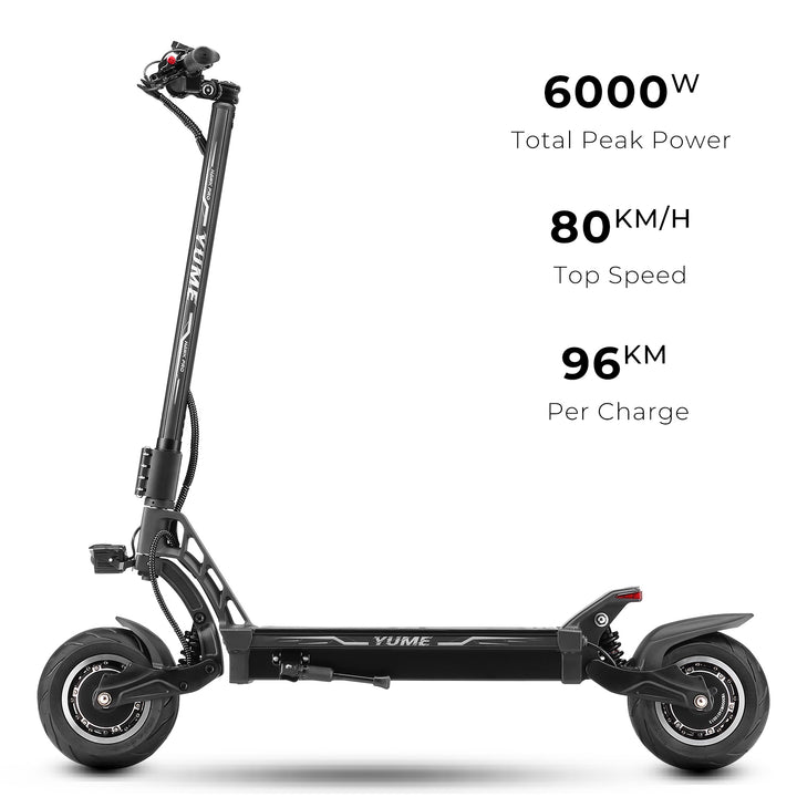 Hawk Pro Wide